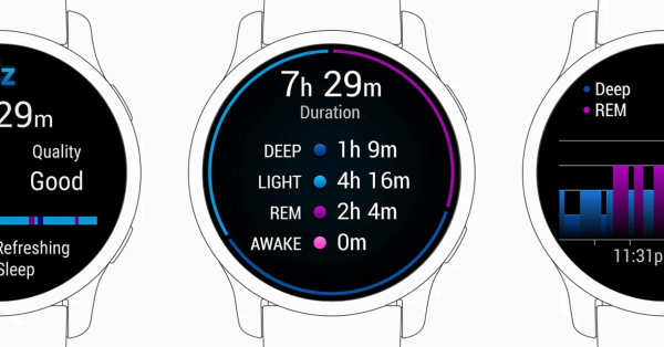 Ko mišice spijo, rastejo