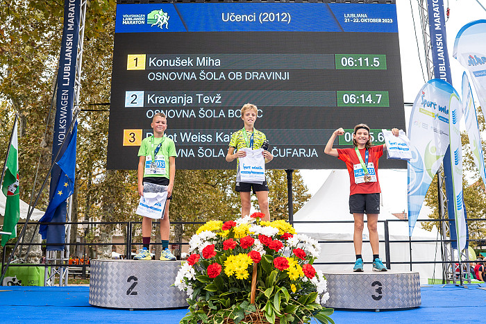 Lumpi tek, Šolski teki, vw 27. ljubljanski maraton