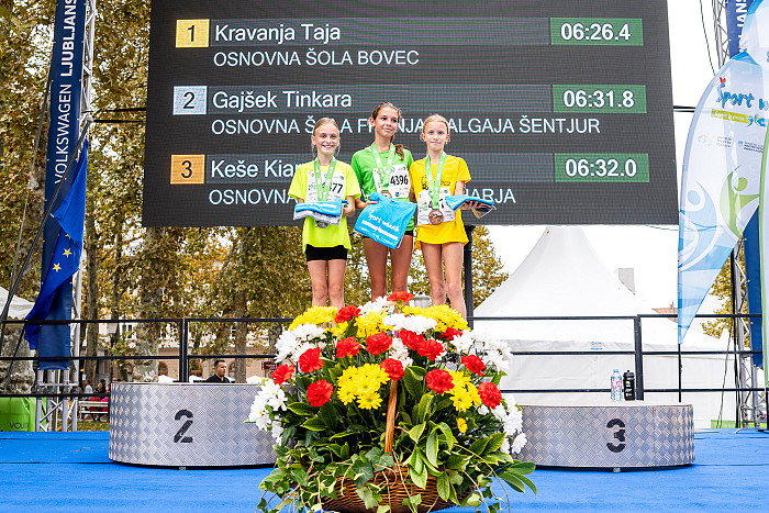 Lumpi tek, Šolski teki, vw 27. ljubljanski maraton