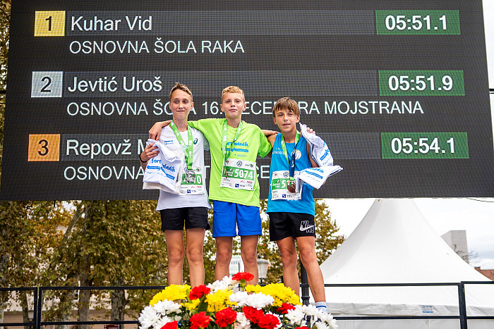 Lumpi tek, Šolski teki, vw 27. ljubljanski maraton