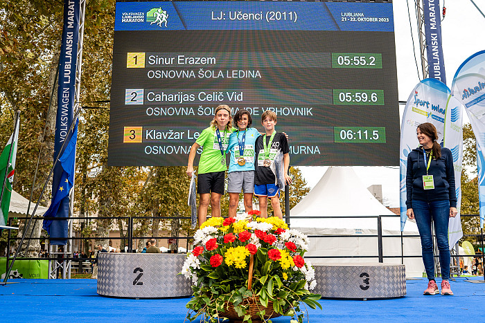 Lumpi tek, Šolski teki, vw 27. ljubljanski maraton