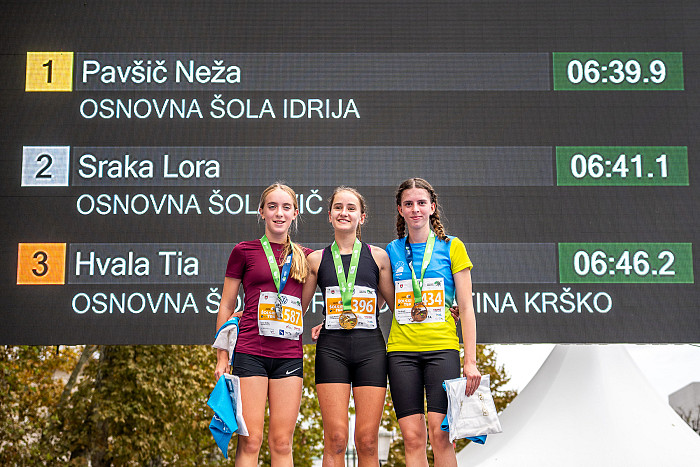 Lumpi tek, Šolski teki, vw 27. ljubljanski maraton